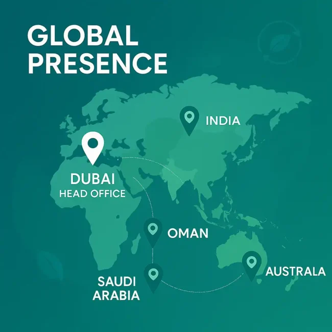 DMS Ventures global presence with smart bin composters across Middle East, Africa, Europe, India, and Australia